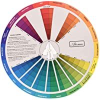 Amuzocity Círculo Cromático de Colores para Guía de Mezcla de Colores - 23-5 Cm